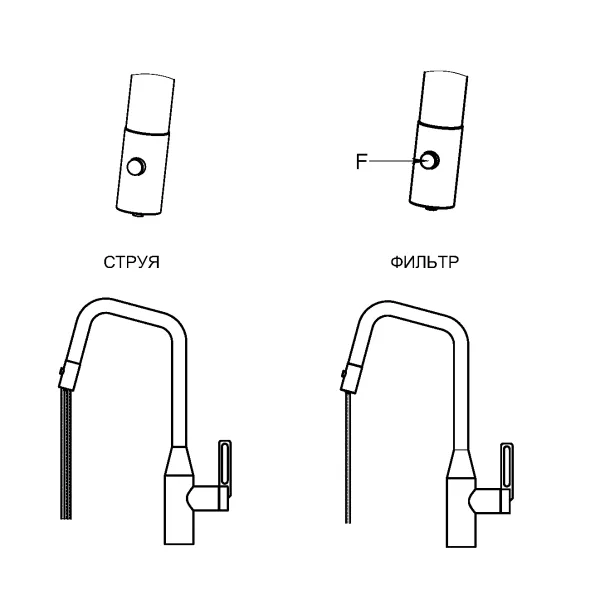 GR-8171, ТУРМАЛИН, СМЕСИТЕЛЬ КУХОННЫЙ С ВЫДВИЖНЫМ ИЗЛИВОМ GR-8171, ТУРМАЛИН, СМЕСИТЕЛЬ КУХОННЫЙ С ВЫДВИЖНЫМ ИЗЛИВОМ