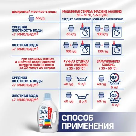 Гель для стирки Maunfeld Purity Max Color 1,3кг
